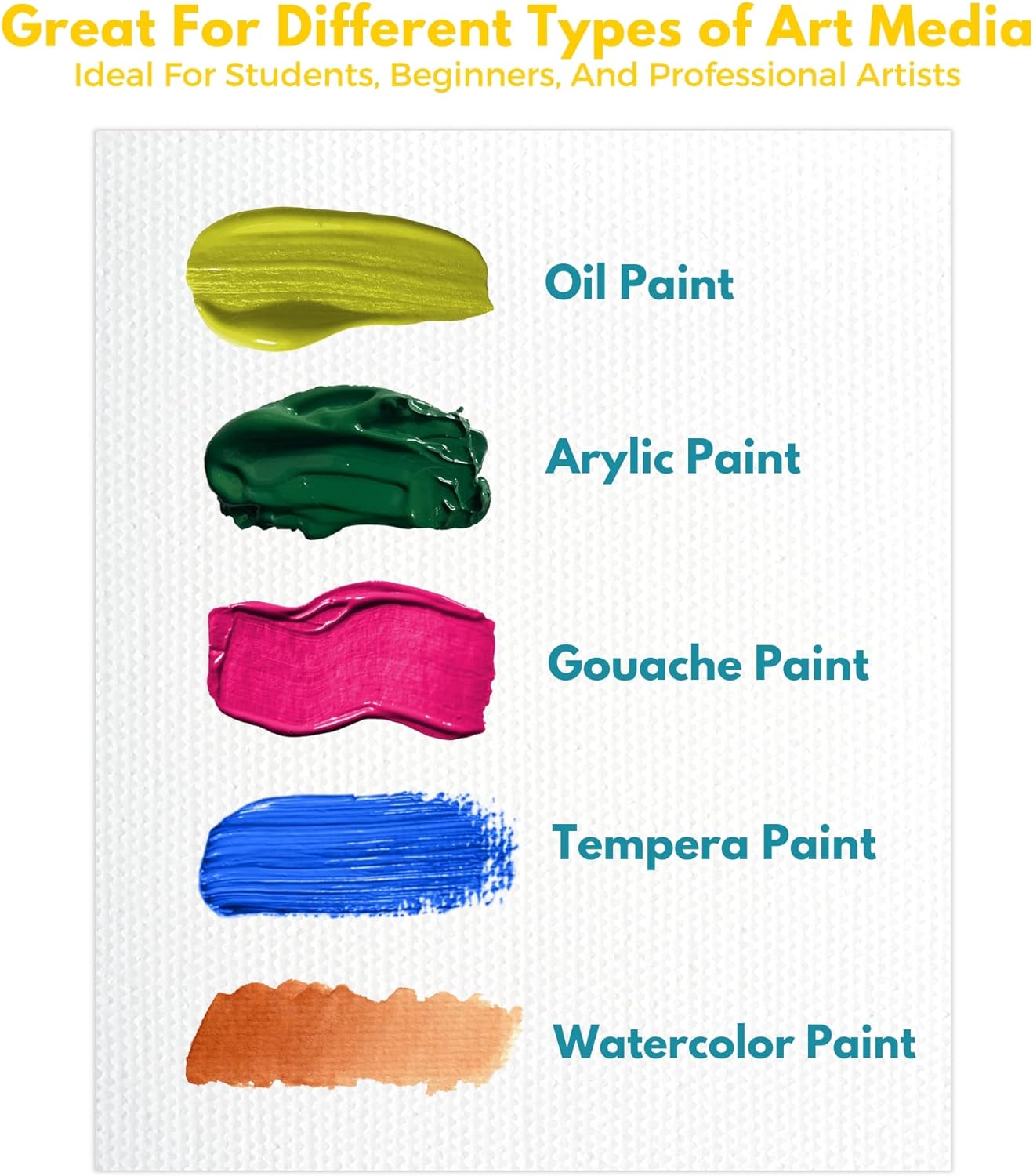 KEFF 24-Pack π£π₯ππ ππ¨π Canvas for Painting. 6 of 5x7. 8x10. 9x12.11x14 Painting Canvas Boards. Art Supplies for Adults & Kids - 100% Cotton Primed Canvases for Painting Acrylic. Oil. Watercolor - Image 2